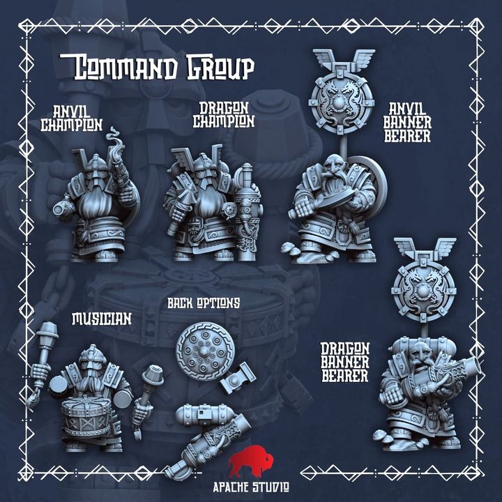 Forgeborn Clan - Iron Anvils or Iron Dragons